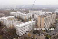 Список городских глазных больниц в москве