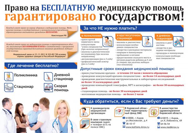 Кировская областная онкологическая больница регистратура