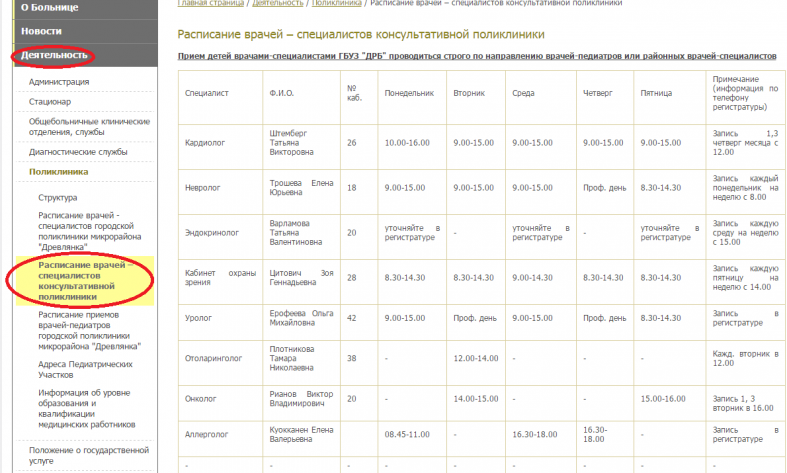 Онкологическая поликлиника петрозаводск регистратура