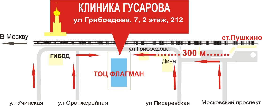 Клиника светоч в пушкино как добраться от вокзала