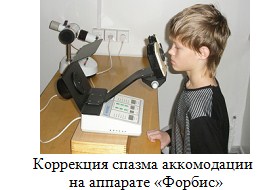 Новокузнецк глазное отделение