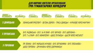 Номер автобуса от жд вокзала до клиники ерошевского